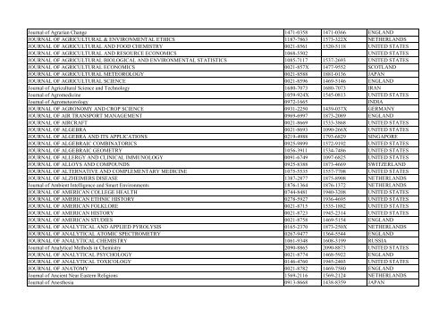 Thomson Reuter/ISI Web of Science List: Science (January ... - Library