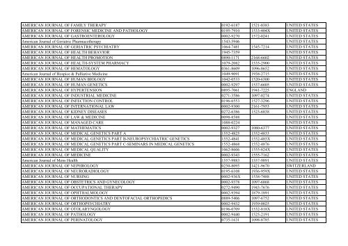 Thomson Reuter/ISI Web of Science List: Science (January ... - Library