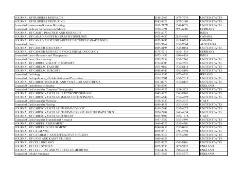 Thomson Reuter/ISI Web of Science List: Science (January ... - Library