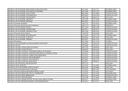 Thomson Reuter/ISI Web of Science List: Science (January ... - Library