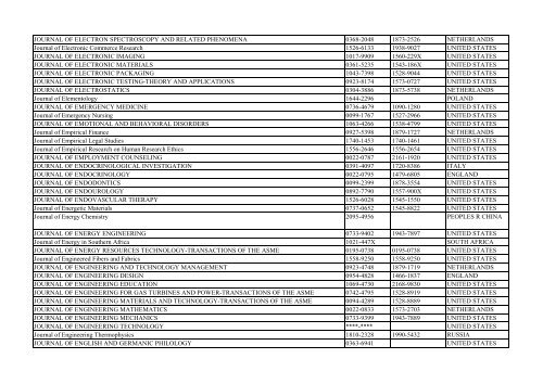 Thomson Reuter/ISI Web of Science List: Science (January ... - Library