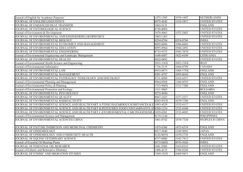 Thomson Reuter/ISI Web of Science List: Science (January ... - Library