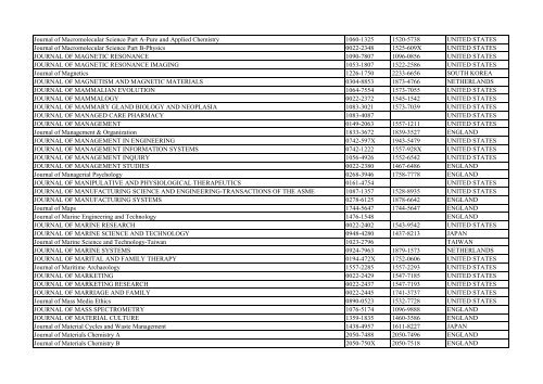 Thomson Reuter/ISI Web of Science List: Science (January ... - Library