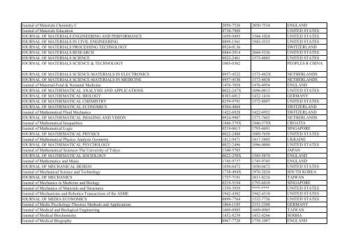 Thomson Reuter/ISI Web of Science List: Science (January ... - Library