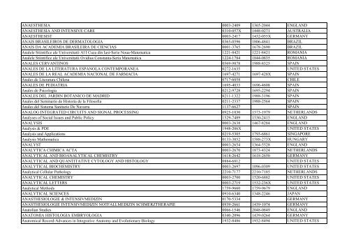 Thomson Reuter/ISI Web of Science List: Science (January ... - Library