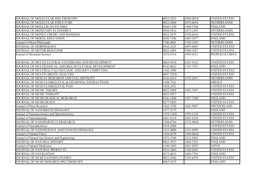 Thomson Reuter/ISI Web of Science List: Science (January ... - Library