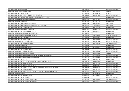 Thomson Reuter/ISI Web of Science List: Science (January ... - Library