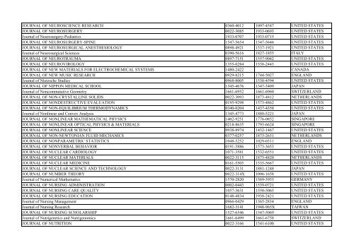 Thomson Reuter/ISI Web of Science List: Science (January ... - Library