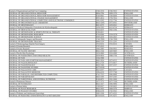 Thomson Reuter/ISI Web of Science List: Science (January ... - Library