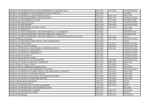 Thomson Reuter/ISI Web of Science List: Science (January ... - Library