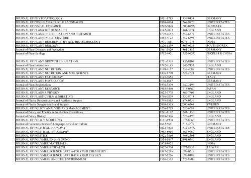 Thomson Reuter/ISI Web of Science List: Science (January ... - Library