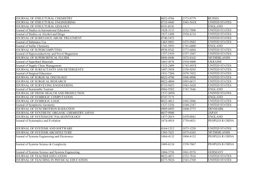 Thomson Reuter/ISI Web of Science List: Science (January ... - Library