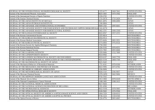 Thomson Reuter/ISI Web of Science List: Science (January ... - Library