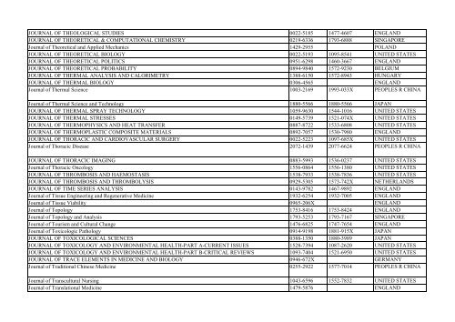 Thomson Reuter/ISI Web of Science List: Science (January ... - Library