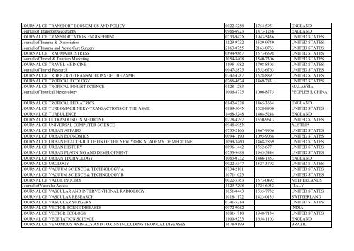 Thomson Reuter/ISI Web of Science List: Science (January ... - Library