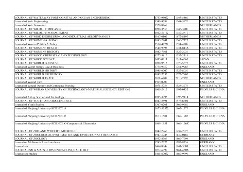 Thomson Reuter/ISI Web of Science List: Science (January ... - Library