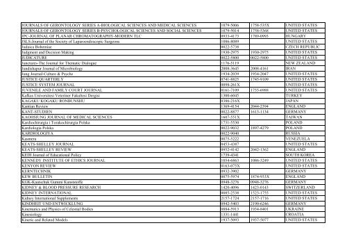 Thomson Reuter/ISI Web of Science List: Science (January ... - Library