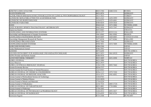 Thomson Reuter/ISI Web of Science List: Science (January ... - Library