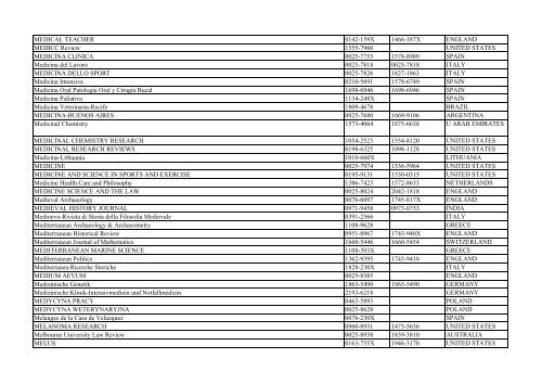 Thomson Reuter/ISI Web of Science List: Science (January ... - Library