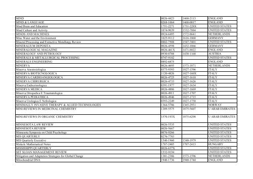 Thomson Reuter/ISI Web of Science List: Science (January ... - Library