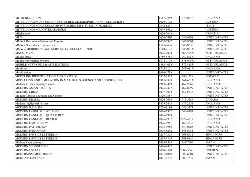 Thomson Reuter/ISI Web of Science List: Science (January ... - Library