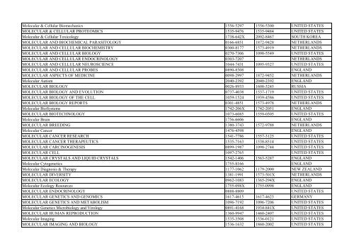 Thomson Reuter/ISI Web of Science List: Science (January ... - Library