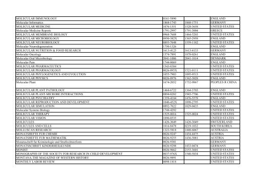 Thomson Reuter/ISI Web of Science List: Science (January ... - Library