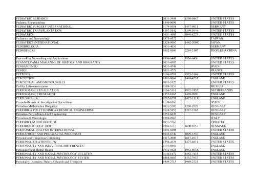 Thomson Reuter/ISI Web of Science List: Science (January ... - Library