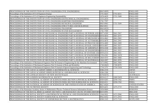 Thomson Reuter/ISI Web of Science List: Science (January ... - Library