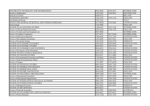 Thomson Reuter/ISI Web of Science List: Science (January ... - Library