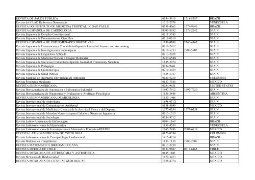 Thomson Reuter/ISI Web of Science List: Science (January ... - Library