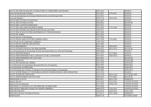 Thomson Reuter/ISI Web of Science List: Science (January ... - Library