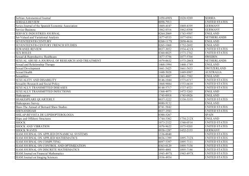 Thomson Reuter/ISI Web of Science List: Science (January ... - Library