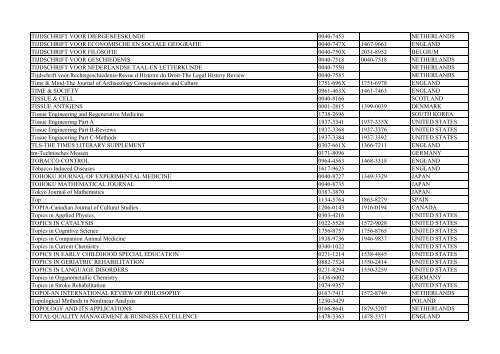 Thomson Reuter/ISI Web of Science List: Science (January ... - Library