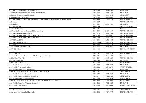 Thomson Reuter/ISI Web of Science List: Science (January ... - Library