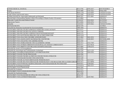 Thomson Reuter/ISI Web of Science List: Science (January ... - Library