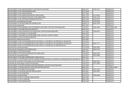 Thomson Reuter/ISI Web of Science List: Science (January ... - Library