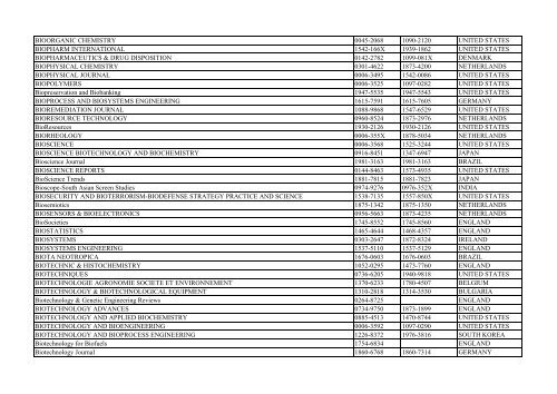 Thomson Reuter/ISI Web of Science List: Science (January ... - Library