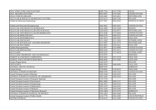 Thomson Reuter/ISI Web of Science List: Science (January ... - Library