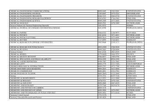 Thomson Reuter/ISI Web of Science List: Science (January ... - Library