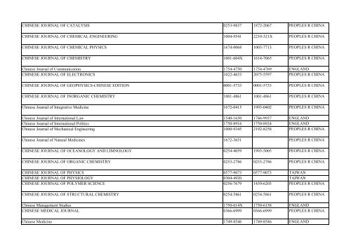 Thomson Reuter/ISI Web of Science List: Science (January ... - Library