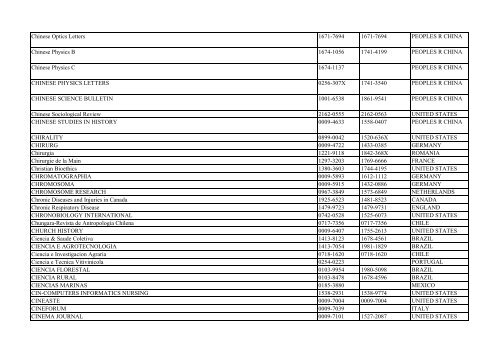 Thomson Reuter/ISI Web of Science List: Science (January ... - Library