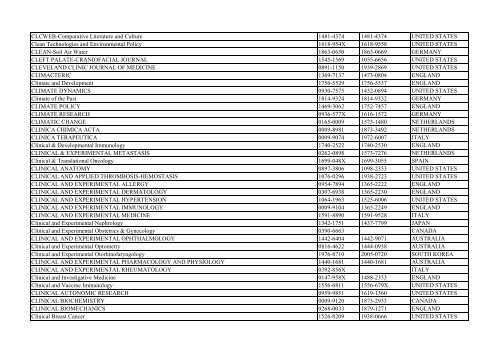 Thomson Reuter/ISI Web of Science List: Science (January ... - Library