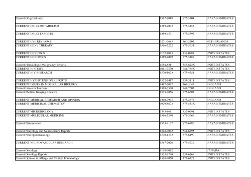 Thomson Reuter/ISI Web of Science List: Science (January ... - Library