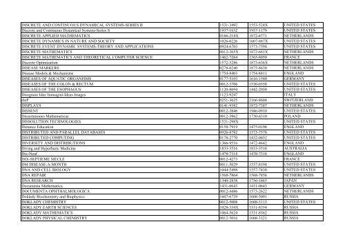 Thomson Reuter/ISI Web of Science List: Science (January ... - Library