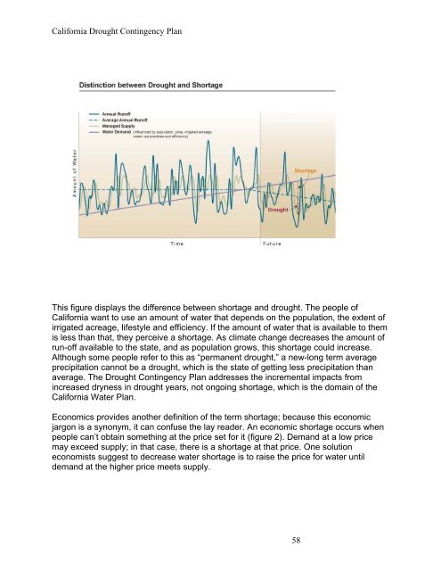 Final_CA_Drought_Contingency_Plan-11-18-2010a