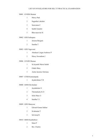 LIST OF INVIGILATORS FOR SSLC IT PRACTICAL EXAMINATION ...