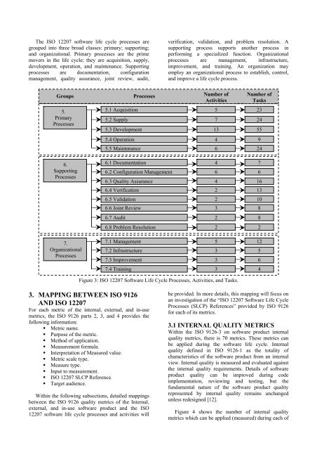 mapping between iso 9126 on software product quality metrics and ...