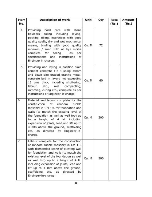 KIOCL Limited. - The Kudremukh Iron Ore Company Limited