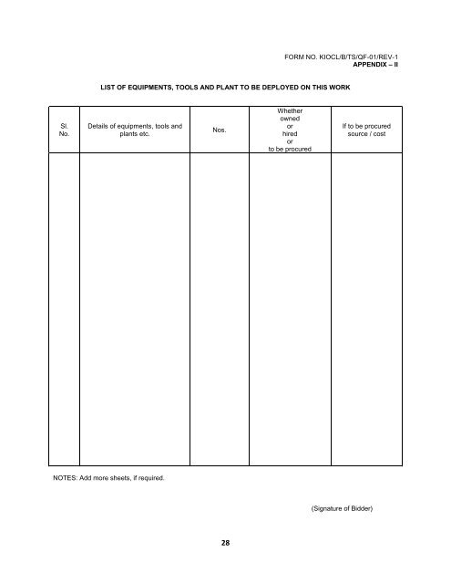 KIOCL Limited. - The Kudremukh Iron Ore Company Limited